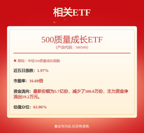 现货配资最新消息 宇通客车一季度营收64.18亿元 销量同比增长16.56%