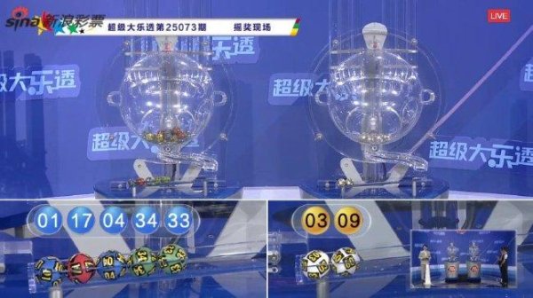 广西股票配资 大乐透头奖11注763万2注追加 奖池余额16.95亿